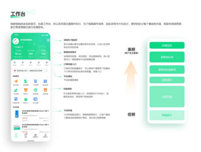 醫(yī)藥批發(fā)商城APP開發(fā)指南 聚焦成都市場的創(chuàng)新與實(shí)踐