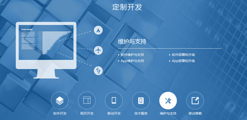 成都APP開(kāi)發(fā)指南 從制作到選擇，一文讀懂