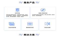互聯(lián)網(wǎng)軟件APP開發(fā) 成都APP開發(fā)的機(jī)遇與挑戰(zhàn)